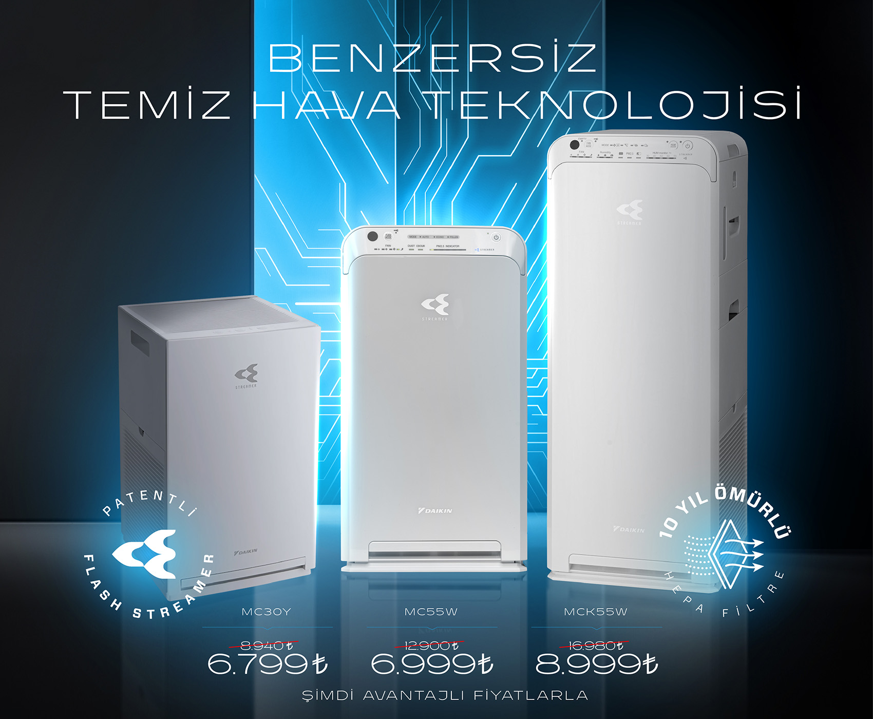 Benzersiz hava temizleme teknolojisi