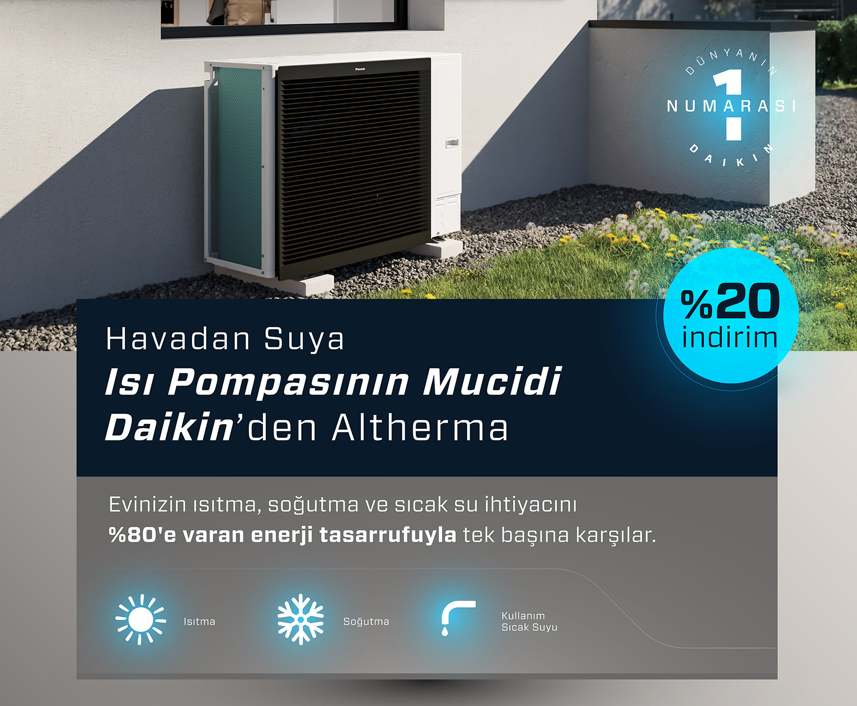 Isı Pompası