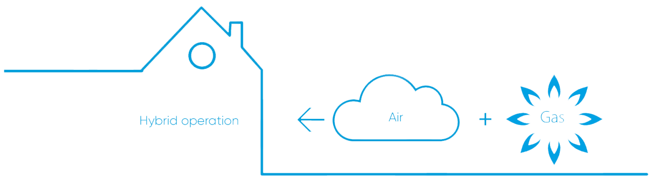 Content with Full Width Banner