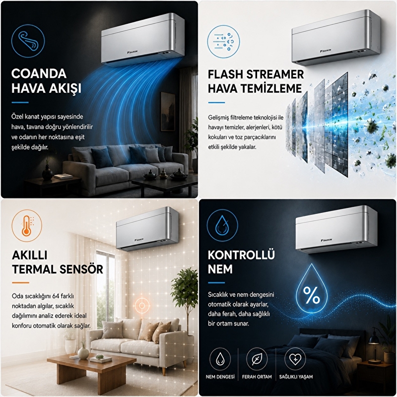 Stylish 9000 BTU/H A+++ Wi-Fi Inverter Klima Montaj Dahil TR.FTXA25CS.01